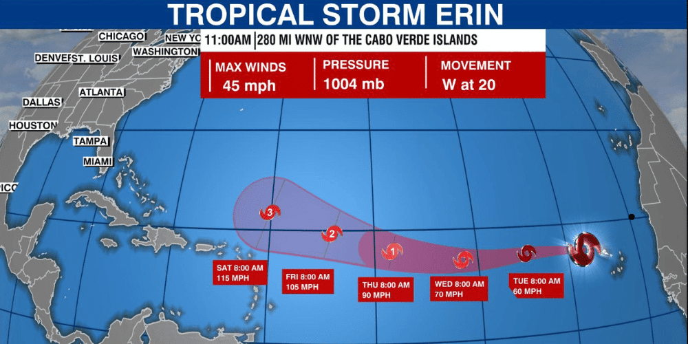 Trayectoria proyectada de la Tormenta Tropical Erin hacia el Atlántico occidental